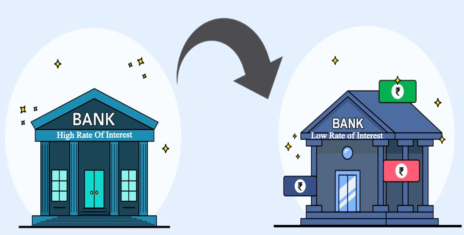 takeover loan